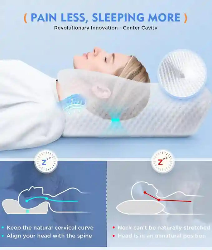 CozyRest® Memory Foam Neck Pillow