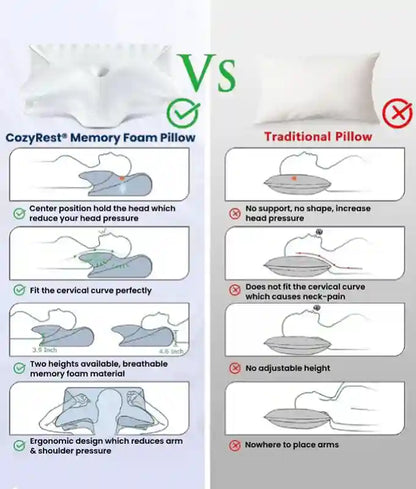 CozyRest® Memory Foam Neck Pillow