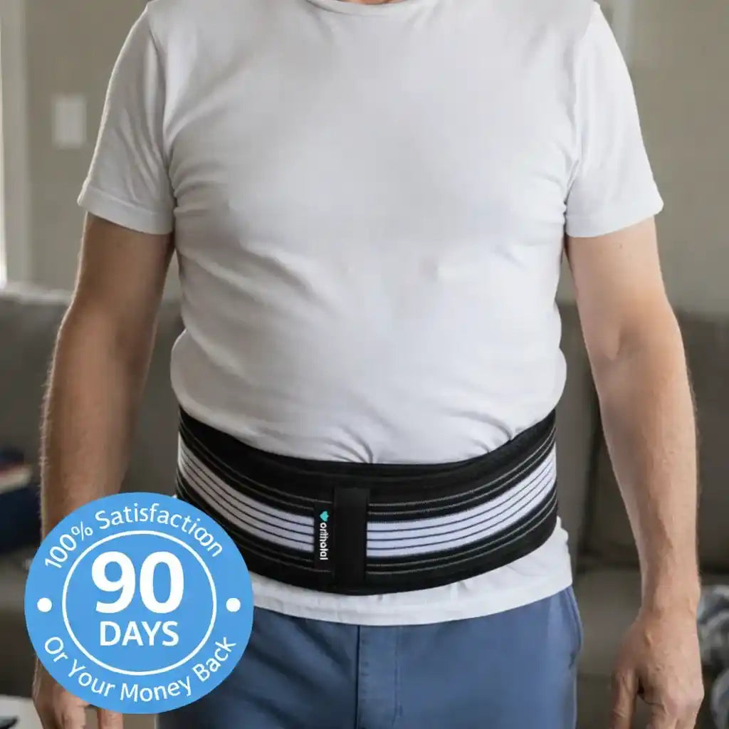 Lower Back & SI Joint Support Belt