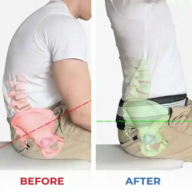 Lower Back & SI Joint Support Belt