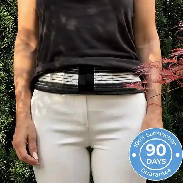Lower Back & SI Joint Support Belt